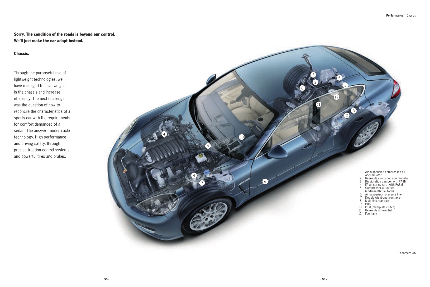 2012 Porsche Panamera Brochure Page 66